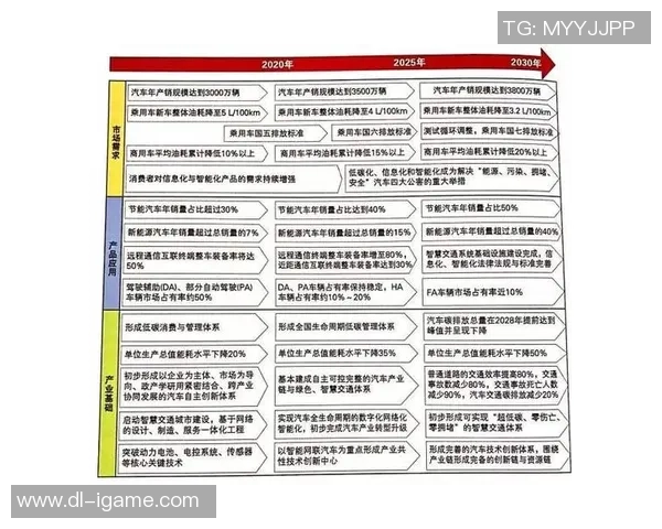 探索足球专业门的多元发展与未来趋势分析