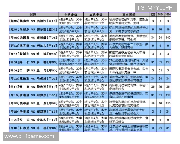足球胜负彩17039精彩解析与投注策略分享助你赢得丰厚回报